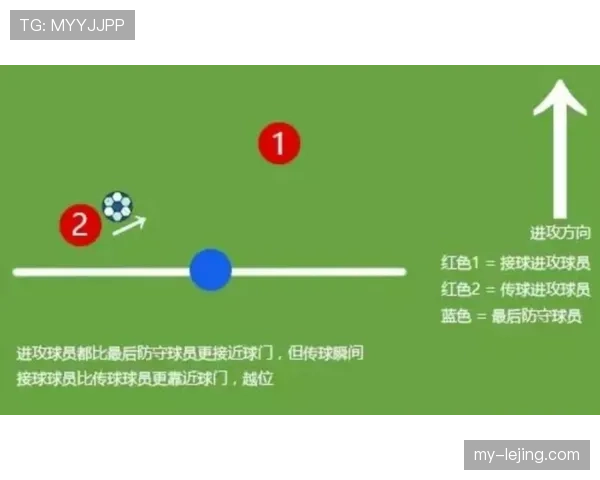 赖斯无球跑动与位置感如何支撑其防守体系？