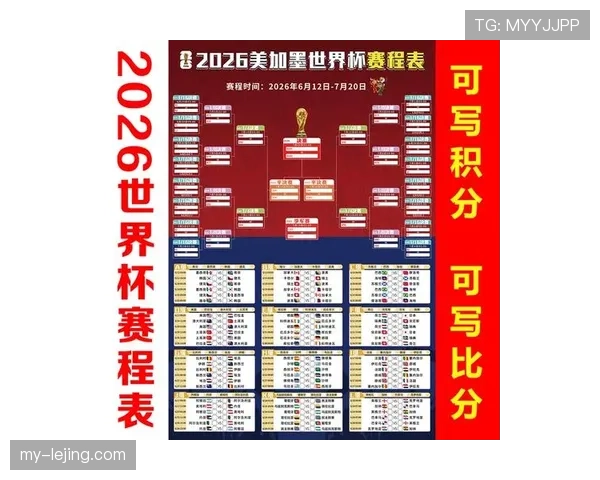 2026世界杯美国队主场比赛集中在哪些城市