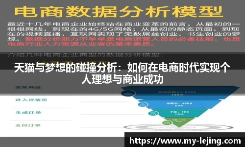 天猫与梦想的碰撞分析：如何在电商时代实现个人理想与商业成功